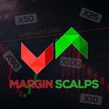 Margin Scalps PRO